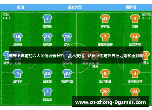 勒夫下课前的六大关键因素分析：战术变化、队员状态与外界压力等多重影响