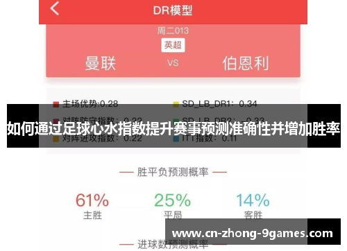 如何通过足球心水指数提升赛事预测准确性并增加胜率 如何通过足球心水指数提升赛事预测准确性并增加胜率