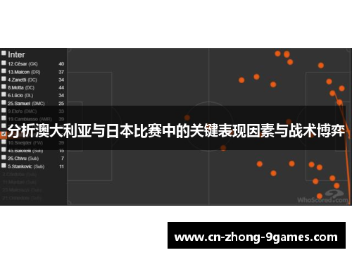 分析澳大利亚与日本比赛中的关键表现因素与战术博弈