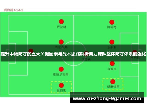 提升中场防守的五大关键因素与战术思路解析助力球队整体防守体系的强化