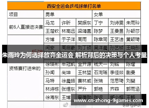 朱雨玲为何选择放弃全运会 解析背后的决策与个人考量