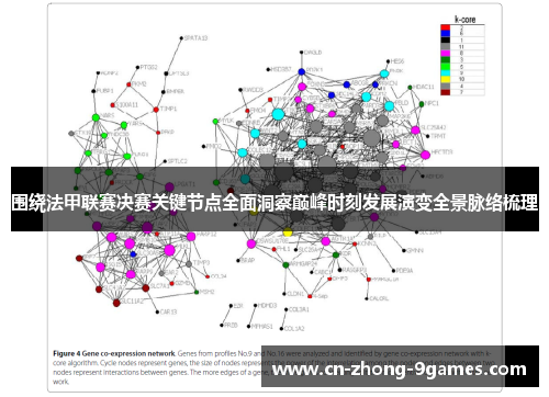 围绕法甲联赛决赛关键节点全面洞察巅峰时刻发展演变全景脉络梳理