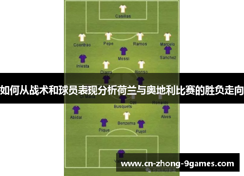 如何从战术和球员表现分析荷兰与奥地利比赛的胜负走向 如何从战术和球员表现分析荷兰与奥地利比赛的胜负走向