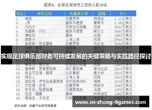 实现足球俱乐部财务可持续发展的关键策略与实践路径探讨 实现足球俱乐部财务可持续发展的关键策略与实践路径探讨