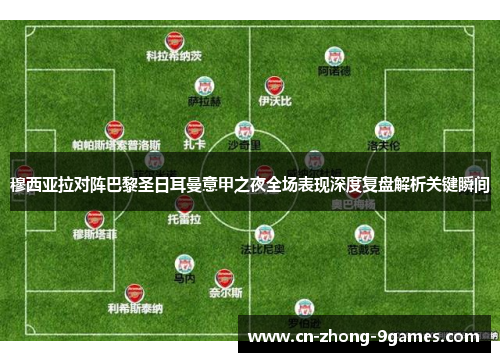 穆西亚拉对阵巴黎圣日耳曼意甲之夜全场表现深度复盘解析关键瞬间